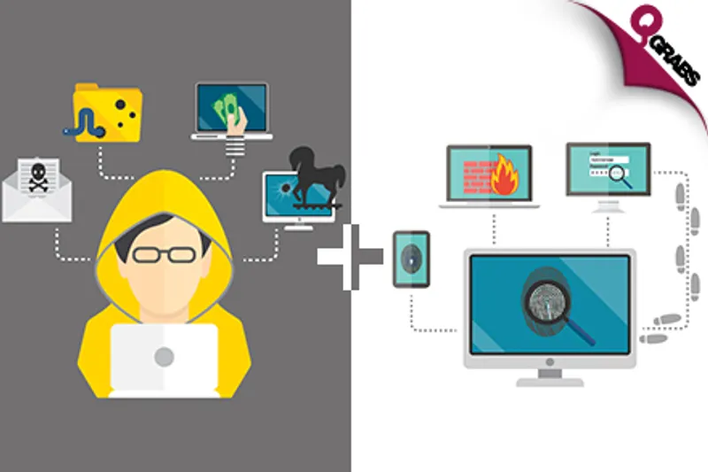 For QR249 Think Like a Hacker to Build Superior Security Measures with the Cyber Investigator & Ethical Hacker Online Course Package! (QR2620 Value)